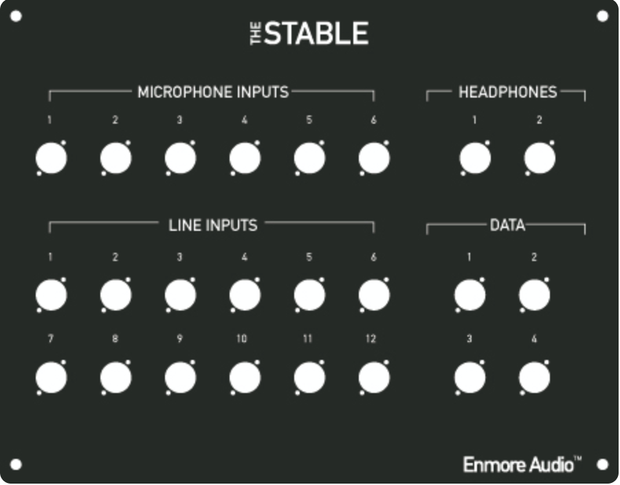 The Custom Studio Wall Plate design for Enmore Audio