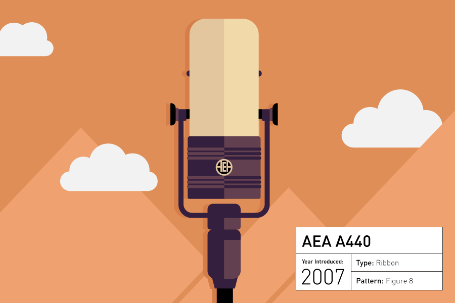 AEA A440 v2-01