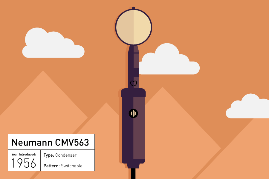 Neumann CMV 563 v2-01