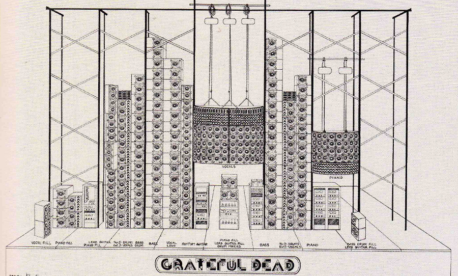 Wall of Sound
